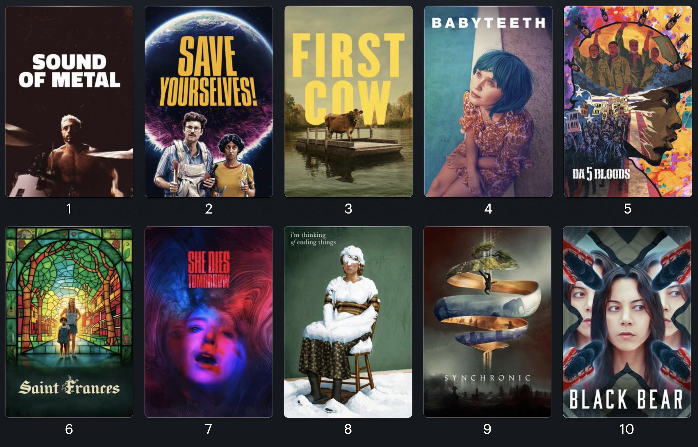 Aubrey Plaza's 10 Best Films, According To Letterboxd