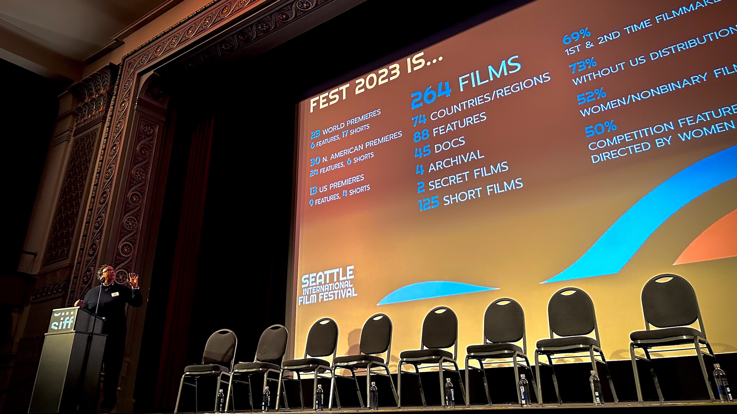 SIFF 2023 Quick Picks, Tips, and Tricks for the 49th Annual Seattle